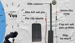 Camera Mini Siêu Nhỏ 4k Sắc Nét Giải Pháp Giám Sát Nhỏ Gọn Cho Gia Đình & Cửa Hàng (xem Từ Xa)