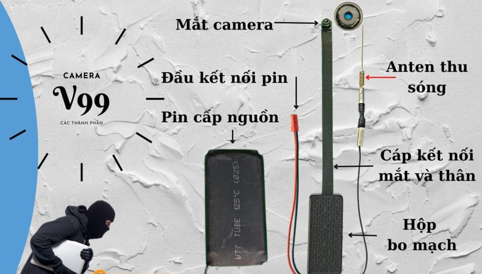 Camera Mini Siêu Nhỏ 4k Sắc Nét Giải Pháp Giám Sát Nhỏ Gọn Cho Gia Đình & Cửa Hàng (xem Từ Xa)