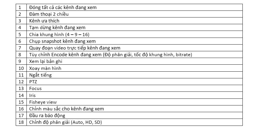 6-tai-lieu-huong-dan-kbview-lite