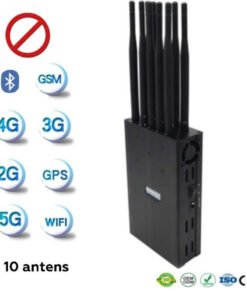 Giai Phap Bao Mat Chong Nghe Len Camera An Dinh Vi Hieu Qua 4