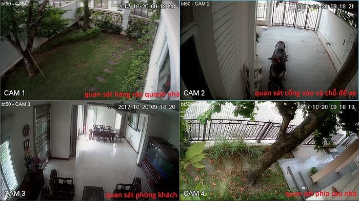 lắp đặt camera an ninh tại nhà uy tín chất lượng.shopcamerahd.com