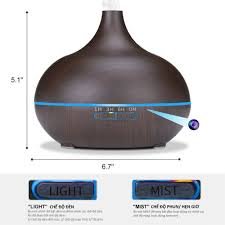 Camera ngụy trang đèn xông tinh dầu