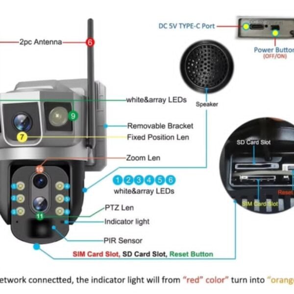 Lắp Camera Zoom 10X – 3 mắt sim 4G V380 sử dụng điện năng lượng mặt trời Giá rẻ hình ảnh thư viện sản phẩm 11