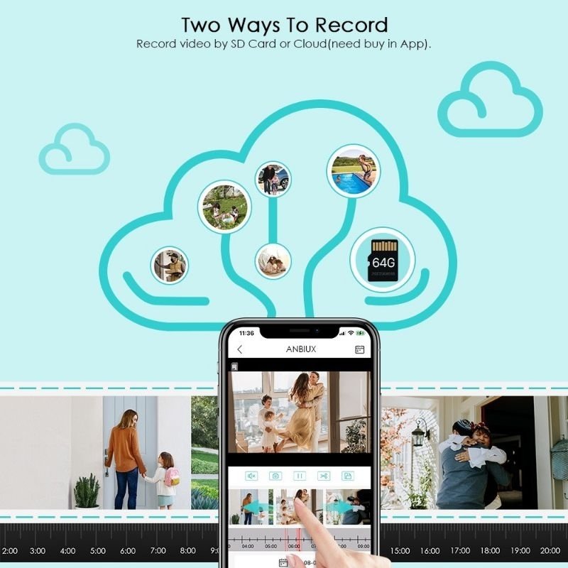 Lắp Camera 4G 2 Mắt PTZ v380 Thẻ Sim Sử Dụng Năng Lượng Mặt Trời VCS03 Giá rẻ hình ảnh sản phẩm 6