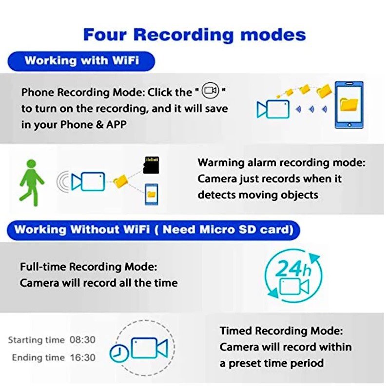 Camera 4G gắn sim CHỐNG NƯỚC - hình ảnh thực tế 27