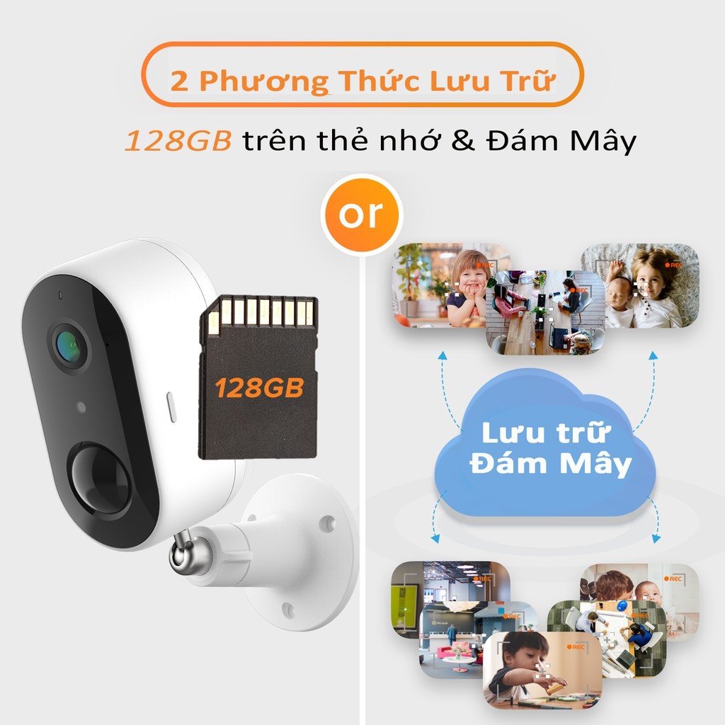 Lắp Camera Sim 4G hình ảnh sản phẩm 5 Lắp Camera Sim 4G hình ảnh sản phẩm 5