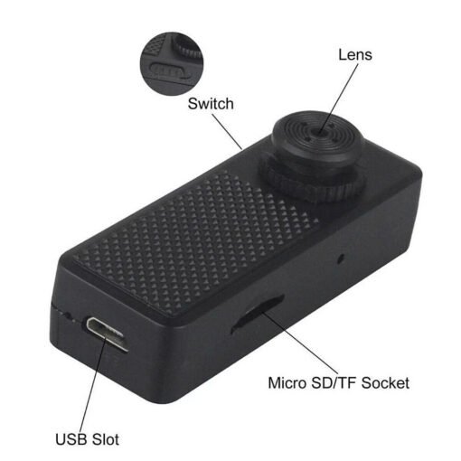 Camera Cúc Áo S64 – cổng kết nối và khe lưu trữ