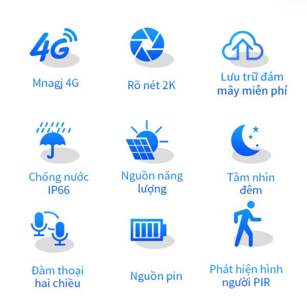 Camera Nang Luong Sim 4G Bg55 18