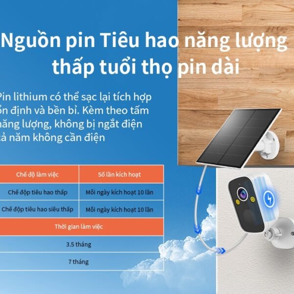 Camera Nang Luong Sim 4G Bg55 20