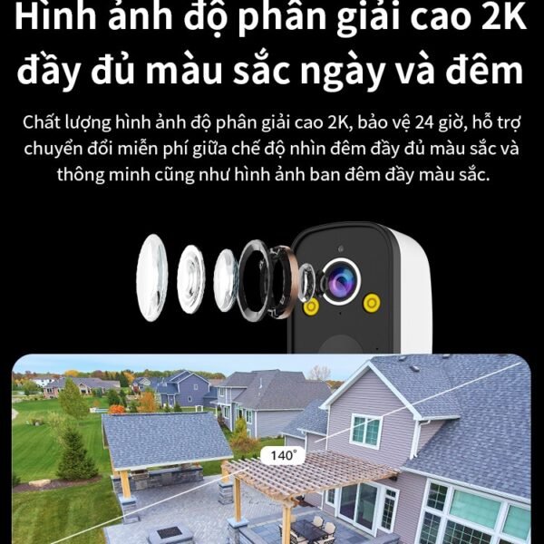 Camera Nang Luong Sim 4G Bg55 22