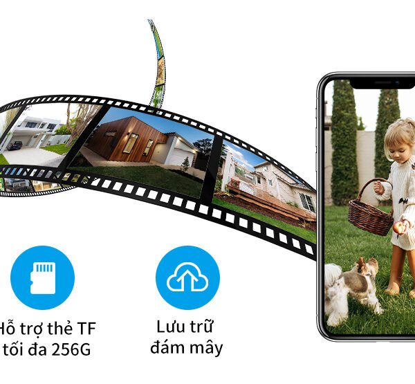 Camera Nang Luong Sim 4G Bg55 28