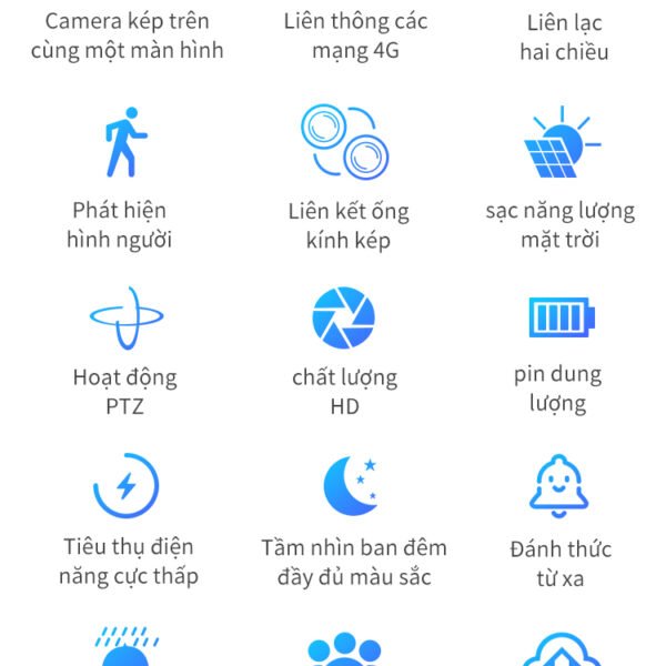 Camera Nang Luong Sim 4G Bg66Dr 22