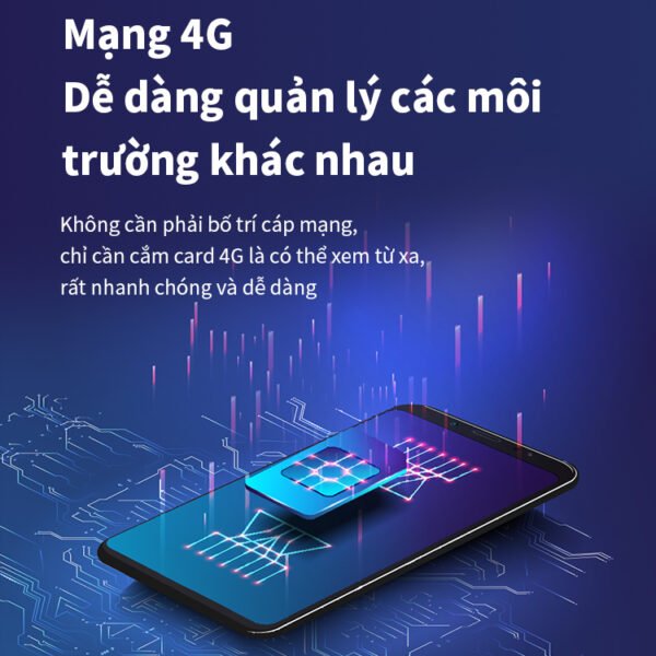 Camera Nang Luong Sim 4G Bg66Tr 22