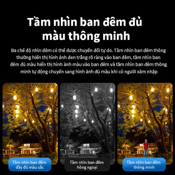 Camera Nang Luong Sim 4G Bg66Tr 26