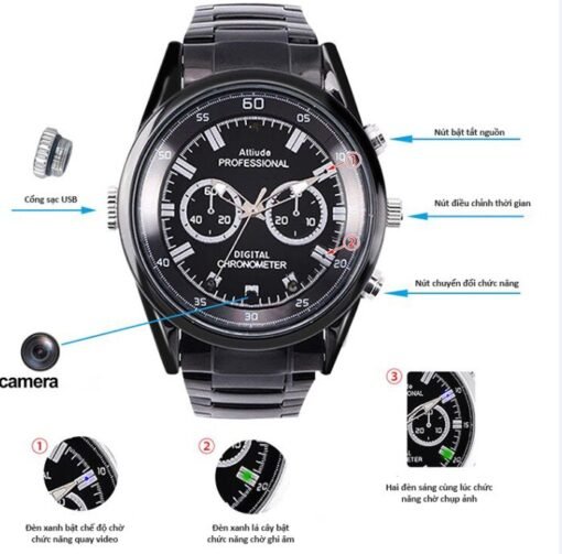 Dây Kim Loại S13 Tích Hợp Camera – sơ đồ các nút và cổng trên thân đồng hồ
