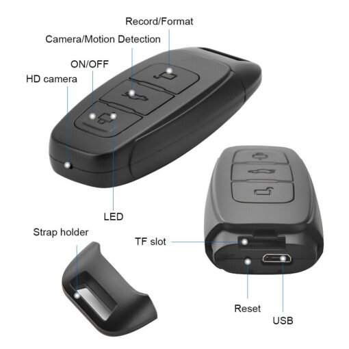 Móc Khóa S830 Tích Hợp Camera – ảnh 3 Móc Khóa S830 Tích Hợp Camera – Các nút, khe thẻ và cổng kết nối S830