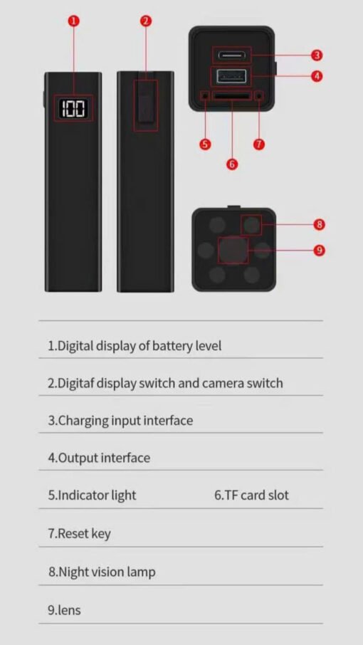 Sạc Dự Phòng H9 Tích Hợp Camera – vị trí các nút và cổng trên sạc dự phòng H9