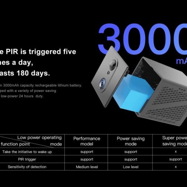 Camera 4G dạng CB75 - Giám sát an ninh bảo vệ cửa hàng ảnh sản phẩm số 4