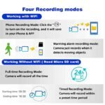 Camera 4G dạng A80 chống nước hình ảnh 23