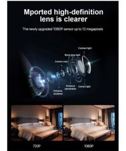 Camera an ninh mini A11 1080P WiFi – Bảo vệ an ninh nhà cửa giám sát cửa hàng ảnh sản phẩm số 6 Camera an ninh mini A11 1080P WiFi - Bảo vệ an ninh nhà cửa giám sát cửa hàng ảnh sản phẩm số 6