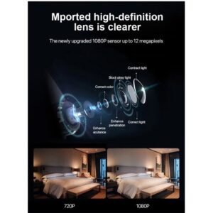 Camera an ninh mini A11 1080P WiFi – Bảo vệ an ninh nhà cửa giám sát cửa hàng ảnh sản phẩm số 12 Camera an ninh mini A11 1080P WiFi - Bảo vệ an ninh nhà cửa giám sát cửa hàng ảnh sản phẩm số 12