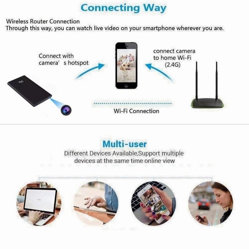 Camera an ninh mini dạng sạc dự phòng H8 4K WiFi – Bảo vệ gia đình quan sát từ xa ảnh sản phẩm số 36 Camera an ninh mini dạng sạc dự phòng H8 4K WiFi - Bảo vệ gia đình quan sát từ xa ảnh sản phẩm số 36
