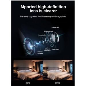 Camera an ninh mini A11 1080P WiFi - Bảo vệ an ninh nhà cửa, giám sát cửa hàng hình ảnh sản phẩm Camera an ninh mini A11 1080P WiFi - Bảo vệ an ninh nhà cửa, giám sát cửa hàng hình ảnh sản phẩm