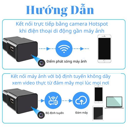 Camera an ninh mini dạng cục sạc Samsung 1080P không dây - An ninh gia đình, giám sát cửa hàng hình ảnh sản phẩm