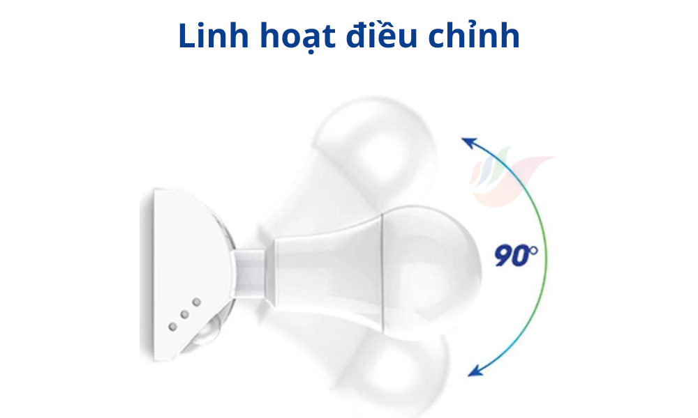 Camera an ninh mini dạng đui đèn cảm ứng 1080P WiFi - An ninh gia đình, giám sát cửa hàng hình ảnh sản phẩm
