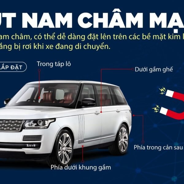 Thiet Bi Dinh Vi Mini Gps Pin 20 Ngay Kem Sim 4G 4