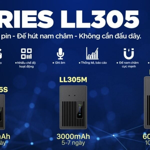 Thiet Bi Dinh Vi Mini Gps Pin 20 Ngay Kem Sim 4G 5